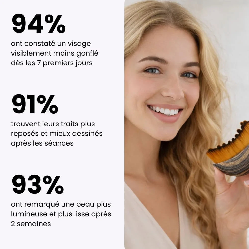 Brosse Lymphatique Mojeva